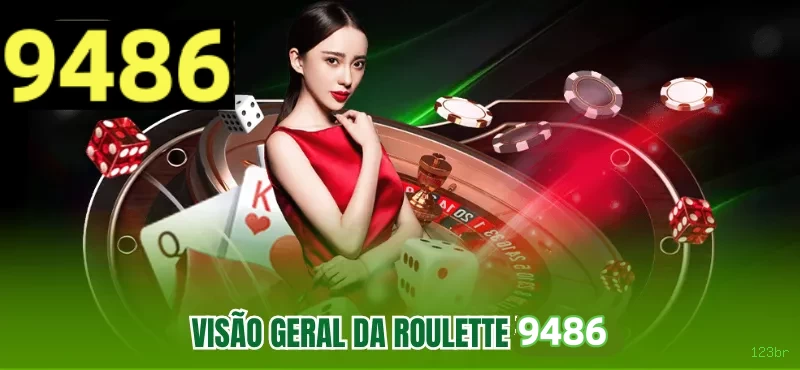 Limites de Pagamento